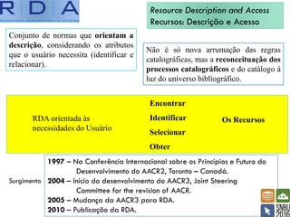 Resource Description and Access
Recursos: Descrição e Acesso
Conjunto de normas que orientam a
descrição, considerando os atributos
que o usuário necessita (identificar e
relacionar).
Não é só nova arrumação das regras
catalográficas, mas a reconceituação dos
processos catalográficos e do catálogo à
luz do universo bibliográfico.
RDA orientada às
necessidades do Usuário
Encontrar
Identificar
Selecionar
Obter
Os Recursos
1997 – Na Conferência Internacional sobre os Princípios e Futuro do
Desenvolvimento do AACR2, Toronto – Canadá.
2004 – Início do desenvolvimento do AACR3, Joint Steering
Committee for the revision of AACR.
2005 – Mudança da AACR3 para RDA.
2010 – Publicação da RDA.
Surgimento
 