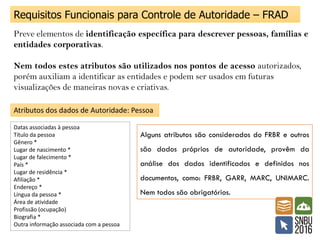 Requisitos Funcionais para Controle de Autoridade – FRAD
Preve elementos de identificação específica para descrever pessoas, famílias e
entidades corporativas.
Nem todos estes atributos são utilizados nos pontos de acesso autorizados,
porém auxiliam a identificar as entidades e podem ser usados em futuras
visualizações de maneiras novas e criativas.
Datas associadas à pessoa
Título da pessoa
Gênero *
Lugar de nascimento *
Lugar de falecimento *
País *
Lugar de residência *
Afiliação *
Endereço *
Língua da pessoa *
Área de atividade
Profissão (ocupação)
Biografia *
Outra informação associada com a pessoa
Atributos dos dados de Autoridade: Pessoa
Alguns atributos são considerados do FRBR e outros
são dados próprios de autoridade, provêm da
análise dos dados identificados e definidos nos
documentos, como: FRBR, GARR, MARC, UNIMARC.
Nem todos são obrigatórios.
 