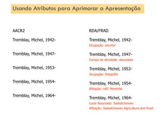 Usando Atributos para Aprimorar a Apresentação
AACR2
Tremblay, Michel, 1942-
Occupation: writer
Tremblay, Michel, 1947-
Field of Activity: pin collector
Tremblay, Michel, 1953-
Occupation: photographer
Tremblay, Michel, 1954-
Affiliation: HEC Montréal
Tremblay, Michel, 1964-
Associated Place: Saskatchewan
Affiliation: Saskatchewan Agriculture and Food
RDA/FRAD
Tremblay, Michel, 1942-
Ocupação: escritor
Tremblay, Michel, 1947-
Campo de atividade: decorador
Tremblay, Michel, 1953-
Ocupação: fotográfo
Tremblay, Michel, 1954-
Afiliação: HEC Montréal
Tremblay, Michel, 1964-
Local Associado: Saskatchewan
Afiliação: Saskatchewan Agriculture and Food
 