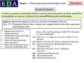EstruturaGrupo 1 – Obra, Expressão, Manifestação e Item
Tarefas do Usuário
Auxiliar as pessoas a encontrar todos os recursos que incorporam as obras específicas
e expressões no recurso, e todos os itens exemplificados pela manifestação.
Seção 6: Registro de Relações de Pessoas, Famílias e Entidades Coletivas.
Cap. 17 – Orientações Gerais sobre o registro das relações básicas entre obra, expressão,
manifestação e item.
▪ Métodos para mostrar as
relações principais.
▪ Identificadores (obra, expressão,
manifestação, item)
▪ Pontos de Acesso Autorizado
(obra, expressão)
▪ Elaboração da Descrição (obra,
expressão, manifestação, item)
100 1_ $a Tolkien, J. R. R. $q (John Ronald Reuel), $d 1892-1973 ,
$e autor
245 14 $a The hobbit / $c J.R.R. Tolkien ; adaptado por Bob Lewis.
260 __ $a St. Paul, Minnesota : $b HighBridge Company,
$c [2001], ℗2001.
300 __ $a 4 audio discos (4 hr., 30 min.) : $b digital ;
$c 4 3/4 in.
336 __ $a spoken word $2 rdacontent
337 __ $a audio $2 rdamedia
338 __ $a audio disc $2 rdacarrier
Tolkien, J.R.R. (John Ronald Reuel), 1892-1973. The hobbit
é a “obra manifestada”
 