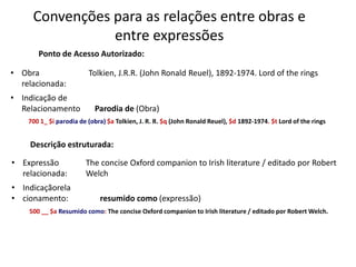 Convenções para as relações entre obras e
entre expressões
• Obra
relacionada:
Tolkien, J.R.R. (John Ronald Reuel), 1892-1974. Lord of the rings
• Indicação de
Relacionamento Parodia de (Obra)
700 1_ $i parodia de (obra) $a Tolkien, J. R. R. $q (John Ronald Reuel), $d 1892-1974. $t Lord of the rings
Ponto de Acesso Autorizado:
• Expressão
relacionada:
The concise Oxford companion to Irish literature / editado por Robert
Welch
• Indicaçãorela
• cionamento: resumido como (expressão)
500 __ $a Resumido como: The concise Oxford companion to Irish literature / editado por Robert Welch.
Descrição estruturada:
 
