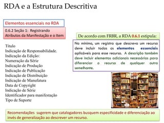 Recomendações sugerem que catalogadores busquem especificidade e diferenciação ao
invés de generalização ao descrever um recurso.
RDA e a Estrutura Descritiva
De acordo com FRBR, a RDA 0.6.1 estipula:
No mínimo, um registro que descreva um recurso
deve incluir todos os elementos essenciais
aplicáveis para esse recurso. A descrição também
deve incluir elementos adicionais necessários para
diferenciar o recurso de qualquer outro
semelhante.
0.6.2 Seção 1: Registrando
Atributos da Manifestação e o Item
Título
Indicação de Responsabilidade.
Indicação da Edição:
Numeração da Série
Indicação de Produção
Indicação de Publicação
Indicação de Distribuição
Indicação de Manufatura
Data de Copyright
Indicação de Série
Identificador para manifestação
Tipo de Suporte
Elementos essenciais no RDA
 