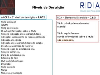Níveis de Descrição
AACR2 – 2º nível de descrição – 1.0D2
Título principal
[DGM]
Título equivalente
O outras informações sobre o título
Primeira indicação de responsabilidade
Indicações subsequente de responsabilidade
Indicação de edição
Indicação de responsabilidade da edição
Detalhes específicos do material
Primeiro lugar de publicação etc.,
Primeiro editor etc.
Data de publicação etc.
Extensão do item
Outros detalhes físicos
Dimensões
Título da série
Notas
Número normalizado
RDA – Elementos Essenciais – 0.6.2
Título principal é o elemento
esencial
Título equivalente e
outras informações sobre o título
são opcionais.
 
