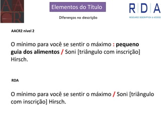 Elementos do Título
AACR2 nível 2
O mínimo para você se sentir o máximo : pequeno
guia dos alimentos / Soni [triângulo com inscrição]
Hirsch.
O mínimo para você se sentir o máximo / Soni [triângulo
com inscrição] Hirsch.
RDA
Diferenças na descrição
 