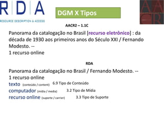 DGM X Tipos
AACR2 – 1.1C
Panorama da catalogação no Brasil [recurso eletrônico] : da
década de 1930 aos primeiros anos do Século XXI / Fernando
Modesto. --
1 recurso online
RDA
Panorama da catalogação no Brasil / Fernando Modesto. --
1 recurso online
texto (conteúdo / content)
computador (mídia / media)
recurso online (suporte / carrier) 3.3 Tipo de Suporte
3.2 Tipo de Mídia
6.9 Tipo de Conteúdo
 
