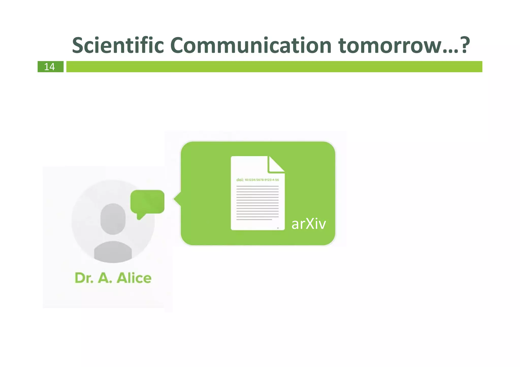 14
Scientific Communication tomorrow…?
arXiv
 