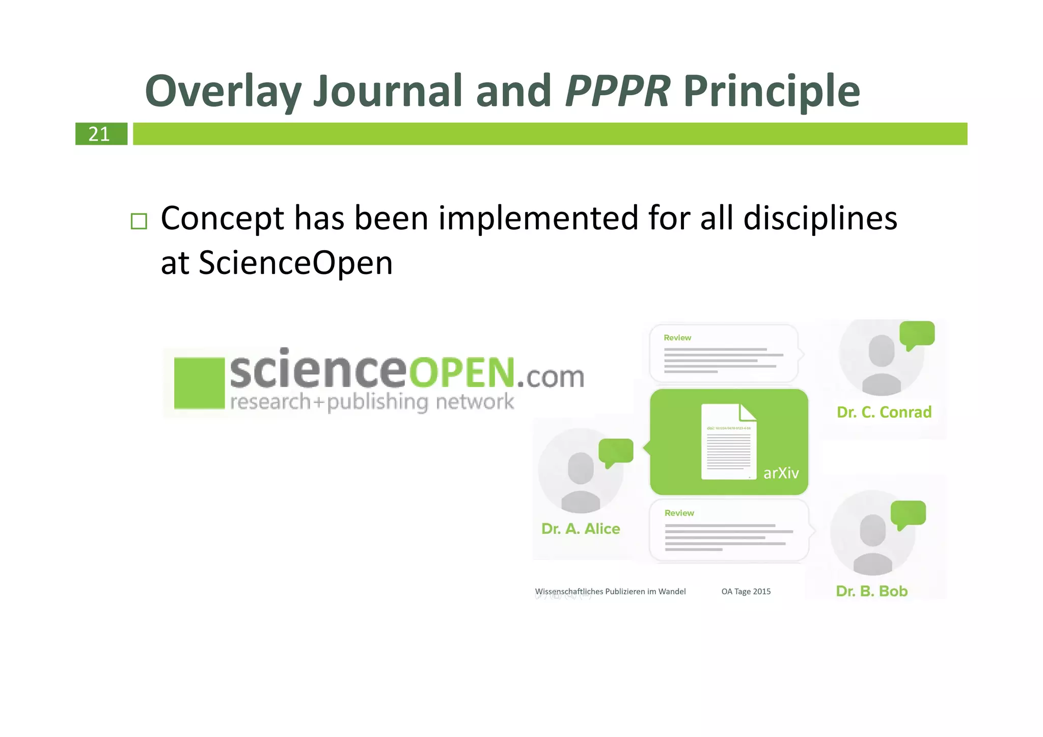 21
Concept has been implemented for all disciplines
at ScienceOpen
Overlay Journal and PPPR Principle
 