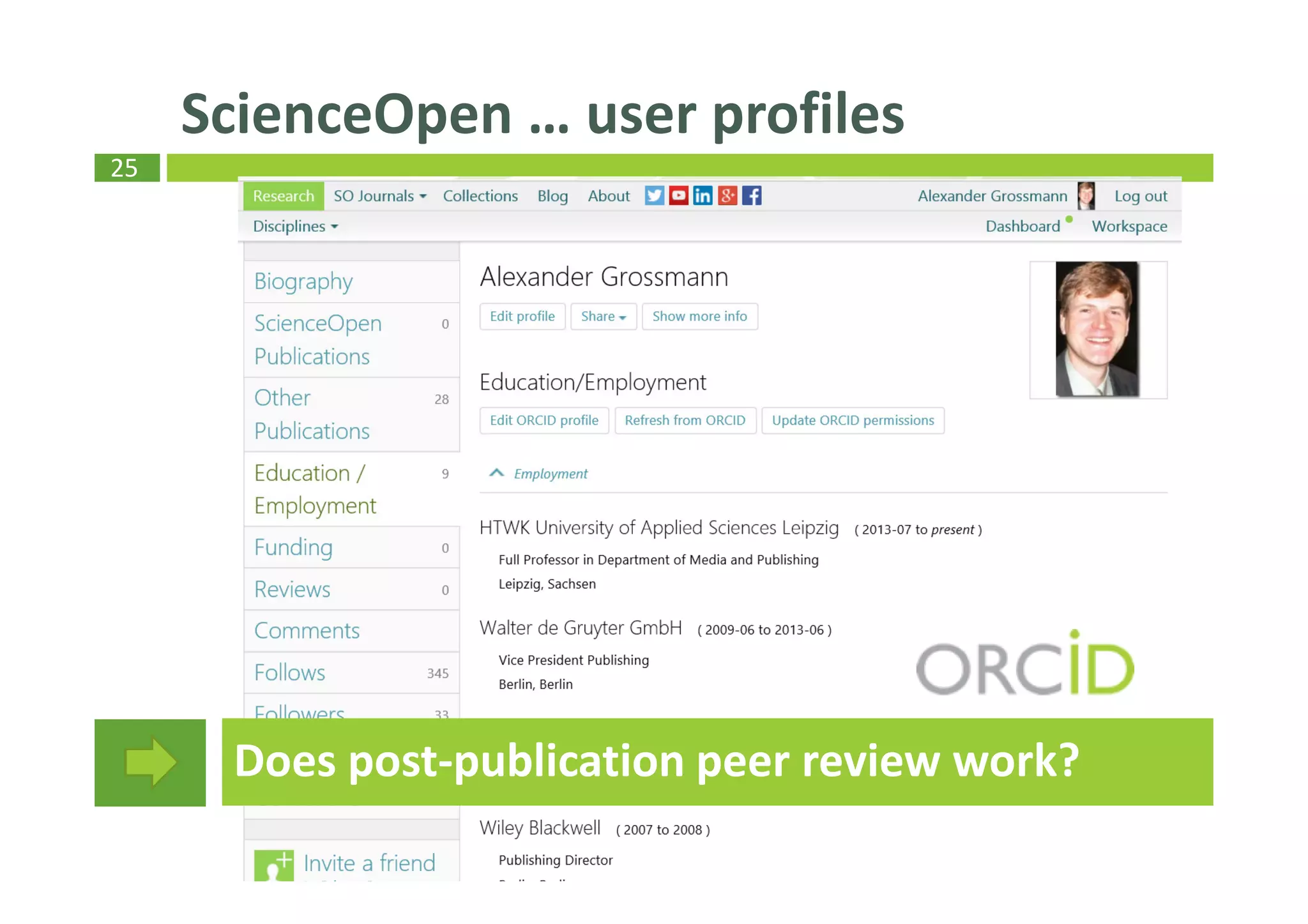 25
ScienceOpen … user profiles
Does post-publication peer review work?
 