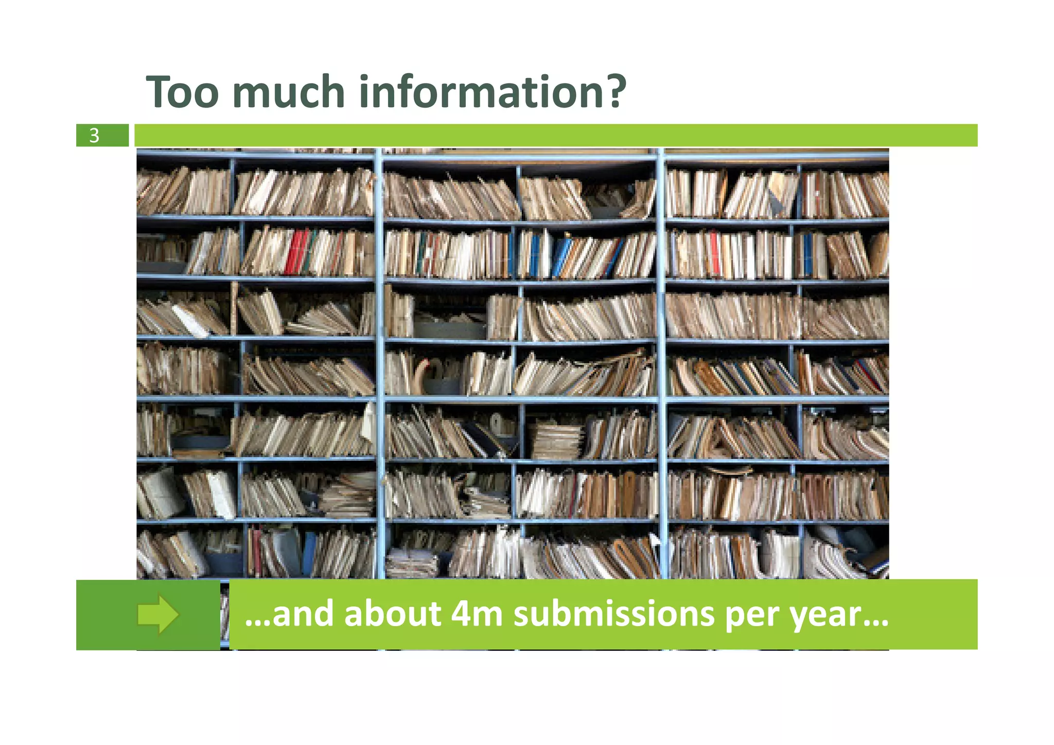 3
Too much information?
…and about 4m submissions per year…
 