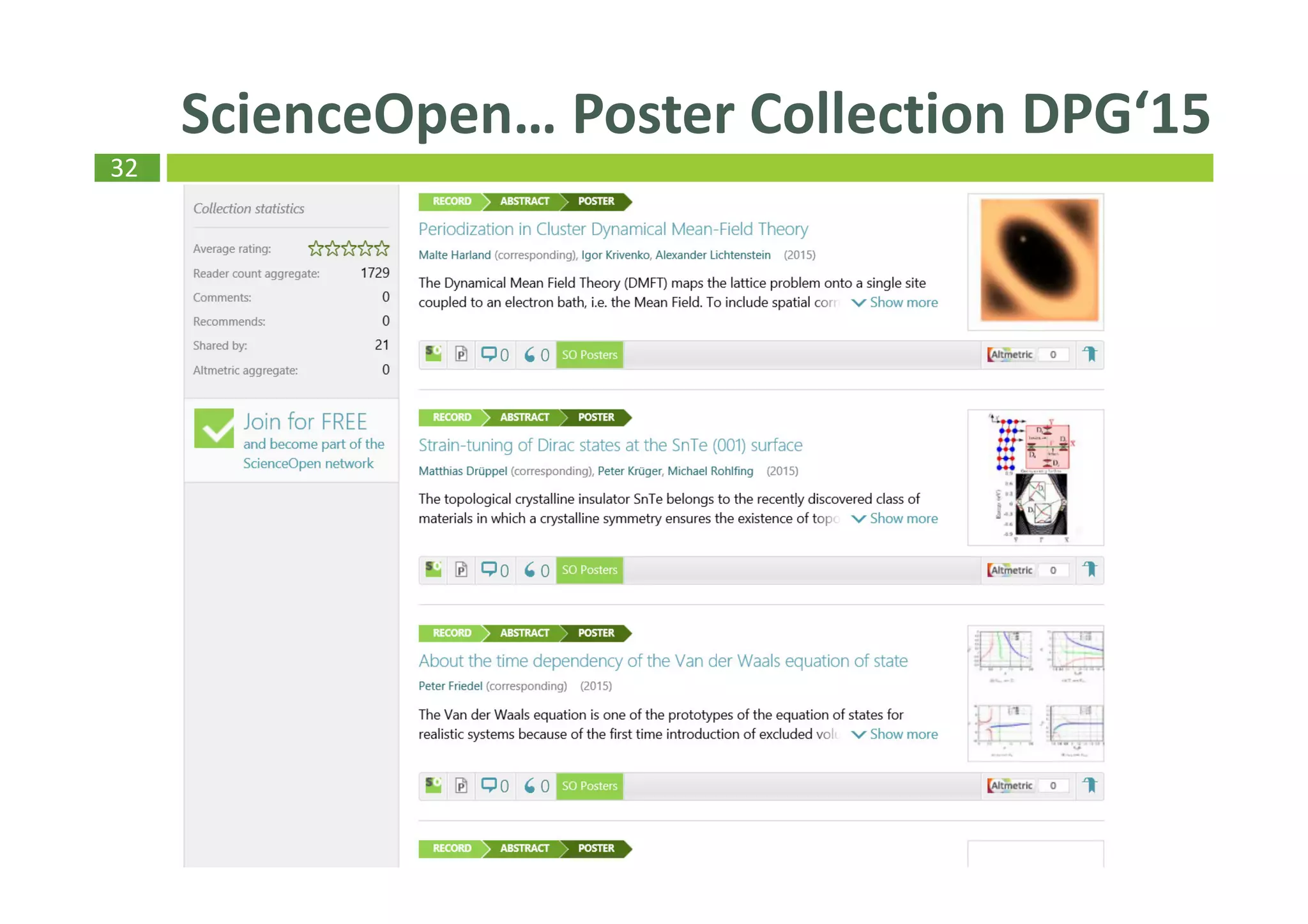 32
ScienceOpen… Poster Collection DPG‘15
 