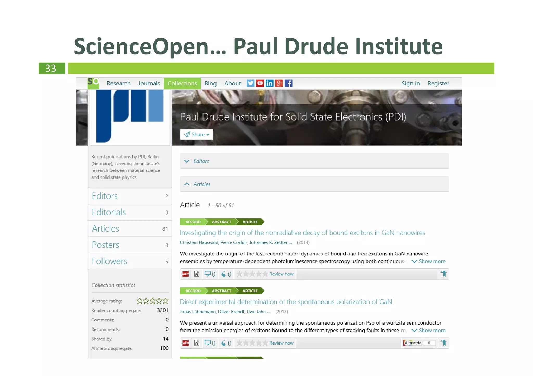 33
ScienceOpen… Paul Drude Institute
 