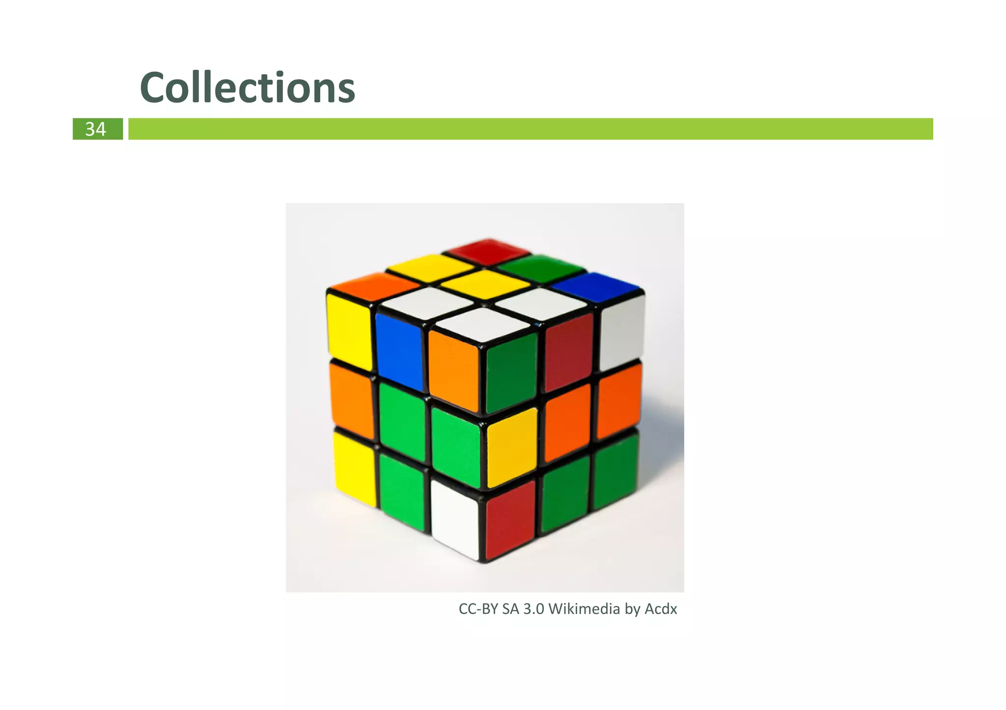 34
Collections
CC-BY SA 3.0 Wikimedia by Acdx
 