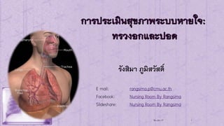 รังสิมา ภูมิสวัสดิ์
18-Jan-17 1
E mail: rangsima.p@cmu.ac.th
Facebook: Nursing Room By Rangsima
Slideshare: Nursing Room By Rangsima
 