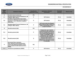 ENGINEERING MATERIAL SPECIFICATION
WSS-M99P9999-A1
Copyright © 2016, Ford Global Technologies, LLC Page 17 of 45
RSMS
Row
Number
Substance Category
Classification
(Restriction Level)
Applications Affected
(Comments)
Threshold
(Percent)
Effective Date
8 Benzidine-based substances P/D
8.1
Benzidine Based Chemical Substances (40
CFR §721.1660, Table 1)
P All Products 0% (i) Immediate
8.2
Benzidine Congener-Based Dyes (Dyes
Derived from Benzidine and Its Congeners:
Appendix 1: List 2: Benzidine Congener-
Based Dyes
D All Products 0% (i) Immediate
8.3
Benzidine Based Chemical Substances (40
CFR §721.1660, Table 2)
P
All Product other than Reagent
used to test for H2S or HCN, as a
stain in microscopy or as an
analytical standard
0% (i) Immediate
10 Biocidal products (kkk) P/D
10.1 Biocidal products (kkk) P
Products for use in the EU
containing biocidal substances
that are not approved in one or
more product type specified in
Annex V of the BPR. (i, kkk)
0% (i) Immediate
10.2 Biocidal products (kkk) D
Products for use in the EU
containing biocidal substances
that are under review or
approved for use in one or more
product type specified in Annex
V of the BPR.
0% (i) Immediate
11
Brominated flame retardants
Note: Separate entries/classifications
exist for the following members of this
group: Polybrominated diphenyl ethers
[PBDE]
P/D
11.1 Hexabromo-cyclododecane (HBCD) P All Products 0% (i) Immediate
 