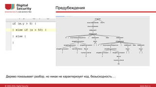 Предубеждения
Дерево показывает разбор, но никак не характеризует код, безысходность….
 