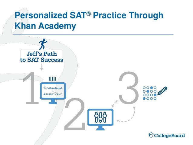 khan academy practice sat tests