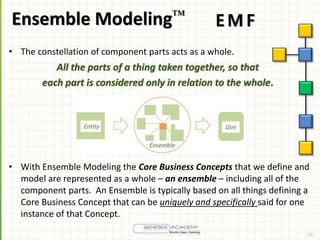 Big Data Modeling | PDF