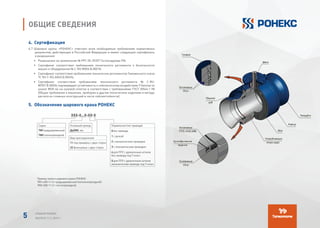 4. Сертификация
4.1 Шаровые краны «РОНЕКС» отвечают всем необходимым требованиям нормативных
документов, действующих в Российской Федерации и имеют следующие сертификаты
и разрешения:
• Разрешение на применение № РРС 00-39207 Гостехнадзора РФ;
• Сертификат соответствия требованиям технического регламента о безопасности
машин и оборудования № С-RU.МХ06.В.00018;
• Сертификат соответствия требованиям технических регламентов Таможенного союза
ТС RU C-RU.АЯ45.В.00496;
• Сертификат соответствия требованиям технического регламента № С-RU.
МП07.В.00004 подтверждает устойчивость к сейсмическому воздействию 9 баллов по
шкале MSK-64 на нулевой отметке в соответствии с требованиями ГОСТ 30546.1-98
(Общие требования к машинам, приборам и другим техническим изделиям и методы
расчета их сложных конструкций в части сейсмостойкости).
5. Обозначение шарового крана РОНЕКС
ОБЩИЕ СВЕДЕНИЯ
АЛЬБОМ РОНЕКС
ВЫПУСК 11,1; 2015 Г.5
 