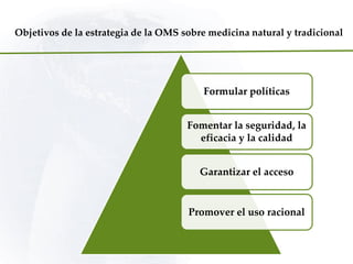 Formular políticas
Fomentar la seguridad, la
eficacia y la calidad
Garantizar el acceso
Promover el uso racional
Objetivos de la estrategia de la OMS sobre medicina natural y tradicional
 