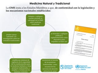 Medicina Natural y Tradicional
4
Adapten y apliquen,
cuando proceda, la
estrategia de la OMS
sobre medicina
tradicional
se formulen y apliquen
políticas y
reglamentaciones como
alternativa para
respaldar su buen uso
reconozcan la función
de las prácticas
tradicionales como
recursos de los
servicios de atención
primaria de salud
presten apoyo
suficiente a la
investigación sobre los
remedios tradicionales
La OMS insta a los Estados Miembros a que, de conformidad con la legislación y
los mecanismos nacionales establecidos:
establezcan sistemas de
vigilancia de la seguridad
de los medicamentos para
la medicina herbaria y otras
prácticas tradicionales, o
amplíen y fortalezcan los
sistemas existentes
 