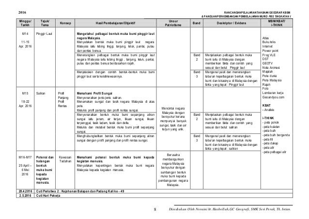 2016 rpt t1 geografi pppm