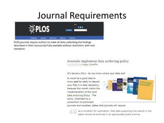 Journal Requirements
PLOS journals require authors to make all data underlying the findings
described in their manuscript fully available without restriction, with rare
exception.
 