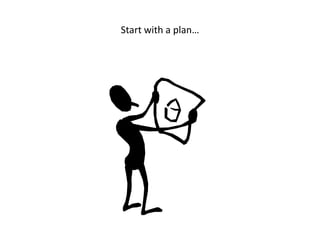 Start with a plan…
 