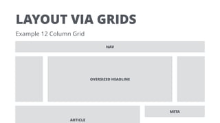 LAYOUT VIA GRIDS
Example 12 Column Grid
ARTICLE
META
NAV
OVERSIZED HEADLINE
 