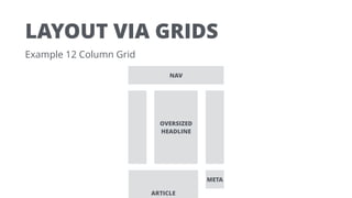 LAYOUT VIA GRIDS
Example 12 Column Grid
ARTICLE
META
NAV
OVERSIZED
HEADLINE
 