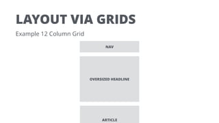 LAYOUT VIA GRIDS
Example 12 Column Grid
ARTICLE
NAV
OVERSIZED HEADLINE
 