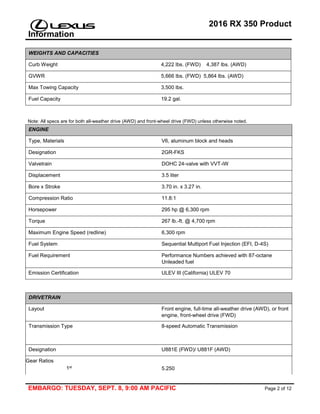 2016 RX 350 Product
Information
EMBARGO: TUESDAY, SEPT. 8, 9:00 AM PACIFIC Page 2 of 12
WEIGHTS AND CAPACITIES
Curb Weight 4,222 lbs. (FWD) 4,387 lbs. (AWD)
GVWR 5,666 lbs. (FWD) 5,864 lbs. (AWD)
Max Towing Capacity 3,500 lbs.
Fuel Capacity 19.2 gal.
Note: All specs are for both all-weather drive (AWD) and front-wheel drive (FWD) unless otherwise noted.
ENGINE
Type, Materials V6, aluminum block and heads
Designation 2GR-FKS
Valvetrain DOHC 24-valve with VVT-iW
Displacement 3.5 liter
Bore x Stroke 3.70 in. x 3.27 in.
Compression Ratio 11.8:1
Horsepower 295 hp @ 6,300 rpm
Torque 267 lb.-ft. @ 4,700 rpm
Maximum Engine Speed (redline) 6,300 rpm
Fuel System Sequential Multiport Fuel Injection (EFI, D-4S)
Fuel Requirement Performance Numbers achieved with 87-octane
Unleaded fuel
Emission Certification ULEV III (California) ULEV 70
DRIVETRAIN
Layout Front engine, full-time all-weather drive (AWD), or front
engine, front-wheel drive (FWD)
Transmission Type 8-speed Automatic Transmission
Designation U881E (FWD)/ U881F (AWD)
Gear Ratios
1st
5.250
 