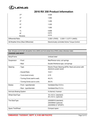 2016 RX 350 Product Information
EMBARGO: TUESDAY, SEPT. 8, 9:00 AM PACIFIC Page 3 of 12
2nd 3.028
3rd 1.950
4th 1.456
5th 1.220
6th 1.000
7th
8th
Reverse
0.808
0.673
4.014
Differential Ratio 3.329:1 (FWD) 3.329:1 / 2.277:1 (AWD)
All-Weather Drive (Rear Differential) Electronically controlled Active Torque Control
Note: All specs are for both all-weather drive (AWD) and front-wheel drive (FWD) unless otherwise noted.
CHASSIS AND BODY
Body/Frame Unitized steel
Suspension - Front MacPherson strut, coil springs
- Rear Double Wishbone type, coil springs
Steering - Type Electric Power Steering (EPS): Rack and pinion with
electronic power assist
- Overall Ratio 14.8:1
- Turns (lock to lock) 2.70
- Turning Circle (wall to wall) 45.2 ft.
- Turning Circle (cub to curb) 38.0 ft.
Brakes - Front - type/diameter Ventilated Disc/12.9 in.
- Rear - type/diameter Ventilated Disc/13.3 in.
Anti-lock Braking System 4-channel, 4-sensor
Wheel Size/Type 18 x 8.0 in. (standard)
20 x 8.0 in. (optional)
Tire Size/Type 235/65R18 (standard)
235/55R20 (optional)
235/55R20 (F SPORT)
Spare Tire/Wheel Compact spare
 