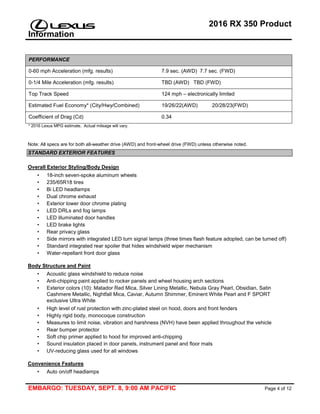 2016 RX 350 Product
Information
EMBARGO: TUESDAY, SEPT. 8, 9:00 AM PACIFIC Page 4 of 12
PERFORMANCE
0-60 mph Acceleration (mfg. results) 7.9 sec. (AWD) 7.7 sec. (FWD)
0-1/4 Mile Acceleration (mfg. results) TBD (AWD) TBD (FWD)
Top Track Speed 124 mph – electronically limited
Estimated Fuel Economy* (City/Hwy/Combined) 19/26/22(AWD) 20/28/23(FWD)
Coefficient of Drag (Cd) 0.34
* 2016 Lexus MPG estimate. Actual mileage will vary.
Note: All specs are for both all-weather drive (AWD) and front-wheel drive (FWD) unless otherwise noted.
STANDARD EXTERIOR FEATURES
Overall Exterior Styling/Body Design
• 18-inch seven-spoke aluminum wheels
• 235/65R18 tires
• Bi LED headlamps
• Dual chrome exhaust
• Exterior lower door chrome plating
• LED DRLs and fog lamps
• LED illuminated door handles
• LED brake lights
• Rear privacy glass
• Side mirrors with integrated LED turn signal lamps (three times flash feature adopted, can be turned off)
• Standard integrated rear spoiler that hides windshield wiper mechanism
• Water-repellant front door glass
Body Structure and Paint
• Acoustic glass windshield to reduce noise
• Anti-chipping paint applied to rocker panels and wheel housing arch sections
• Exterior colors (10): Matador Red Mica, Silver Lining Metallic, Nebula Gray Pearl, Obsidian, Satin
Cashmere Metallic, Nightfall Mica, Caviar, Autumn Shimmer, Eminent White Pearl and F SPORT
exclusive Ultra White
• High level of rust protection with zinc-plated steel on hood, doors and front fenders
• Highly rigid body, monocoque construction
• Measures to limit noise, vibration and harshness (NVH) have been applied throughout the vehicle
• Rear bumper protector
• Soft chip primer applied to hood for improved anti-chipping
• Sound insulation placed in door panels, instrument panel and floor mats
• UV-reducing glass used for all windows
Convenience Features
• Auto on/off headlamps
 