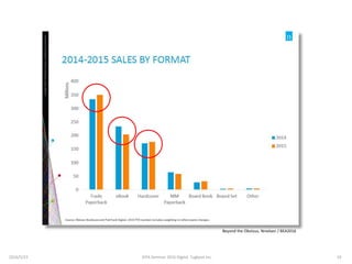 Beyond the Obvious, Nnielsen / BEA2016
2016/5/23 19JEPA Seminar 2016 Digital Tugboat Inc.
 