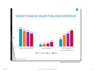 Beyond the Obvious, Nnielsen / BEA2016
2016/5/23 20JEPA Seminar 2016 Digital Tugboat Inc.
 