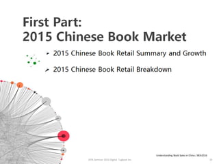 Understanding Book Sales in China / BEA2016
2016/5/23 29JEPA Seminar 2016 Digital Tugboat Inc.
 