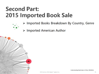 Understanding Book Sales in China / BEA2016
2016/5/23 33JEPA Seminar 2016 Digital Tugboat Inc.
 