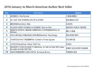 Understanding Book Sales in China / BEA2016
 