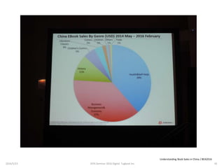 Understanding Book Sales in China / BEA2016
2016/5/23 42JEPA Seminar 2016 Digital Tugboat Inc.
 