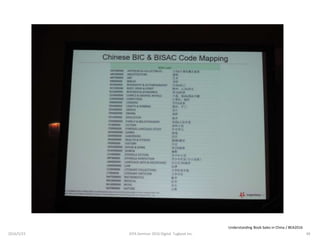 Understanding Book Sales in China / BEA2016
2016/5/23 48JEPA Seminar 2016 Digital Tugboat Inc.
 