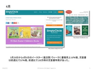3月29日から4月6日のイースター（復活祭）ウィークに書籍売上16％増、児童書
は前週比で31％増。前週比で130万冊の児童書特需があった。
4月
http://www.strandbooks.com/
http://www.simplycircle.com/
2016/5/23 5JEPA Seminar 2016 Digital Tugboat Inc.
 