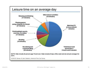 2016/5/23 79JEPA Seminar 2016 Digital Tugboat Inc.
 