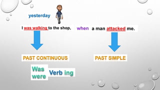 I was walking to the shop, a man attacked me.
yesterday
 