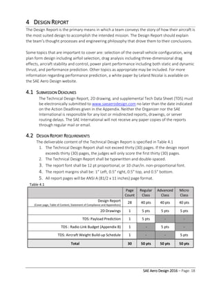 SAE Aero Design 2016 – Page: 18
4 DESIGN REPORT
The Design Report is the primary means in which a team conveys the story of how their aircraft is
the most suited design to accomplish the intended mission. The Design Report should explain
the team’s thought processes and engineering philosophy that drove them to their conclusions.
Some topics that are important to cover are: selection of the overall vehicle configuration, wing
plan form design including airfoil selection, drag analysis including three-dimensional drag
effects, aircraft stability and control, power plant performance including both static and dynamic
thrust, and performance prediction. Other topics as appropriate may be included. For more
information regarding performance prediction, a white paper by Leland Nicolai is available on
the SAE Aero Design website.
4.1 SUBMISSION DEADLINES
The Technical Design Report, 2D drawing, and supplemental Tech Data Sheet (TDS) must
be electronically submitted to www.saeaerodesign.com no later than the date indicated
on the Action Deadlines given in the Appendix. Neither the Organizer nor the SAE
International is responsible for any lost or misdirected reports, drawings, or server
routing delays. The SAE International will not receive any paper copies of the reports
through regular mail or email.
4.2 DESIGN REPORT REQUIREMENTS
The deliverable content of the Technical Design Report is specified in Table 4.1
1. The Technical Design Report shall not exceed thirty (30) pages. If the design report
exceeds thirty (30) pages, the judges will only score the first thirty (30) pages.
2. The Technical Design Report shall be typewritten and double-spaced.
3. The report font shall be 12 pt proportional; or 10 char/in. non-proportional font.
4. The report margins shall be: 1” Left, 0.5” right, 0.5” top, and 0.5” bottom.
5. All report pages will be ANSI A (81/2 x 11 inches) page format.
Table 4.1
Page
Count
Regular
Class
Advanced
Class
Micro
Class
Design Report
(Cover page, Table of Content, Statement of Compliance and Appendices)
28 40 pts 40 pts 40 pts
2D Drawings 1 5 pts 5 pts 5 pts
TDS: Payload Prediction 1 5 pts - -
TDS : Radio Link Budget (Appendix B) 1 - 5 pts -
TDS: Aircraft Weight Build-up Schedule 1 - - 5 pts
Total 30 50 pts 50 pts 50 pts
 
