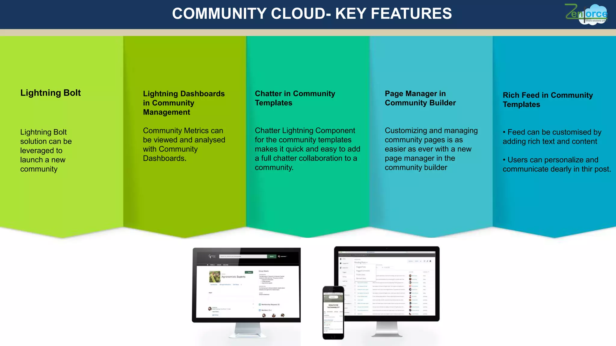 Lightning Bolt
Lightning Bolt
solution can be
leveraged to
launch a new
community
Chatter in Community
Templates
Chatter Lightning Component
for the community templates
makes it quick and easy to add
a full chatter collaboration to a
community.
Lightning Dashboards
in Community
Management
Community Metrics can
be viewed and analysed
with Community
Dashboards.
Page Manager in
Community Builder
Customizing and managing
community pages is as
easier as ever with a new
page manager in the
community builder
Rich Feed in Community
Templates
• Feed can be customised by
adding rich text and content
• Users can personalize and
communicate dearly in thir post.
COMMUNITY CLOUD- KEY FEATURES
 