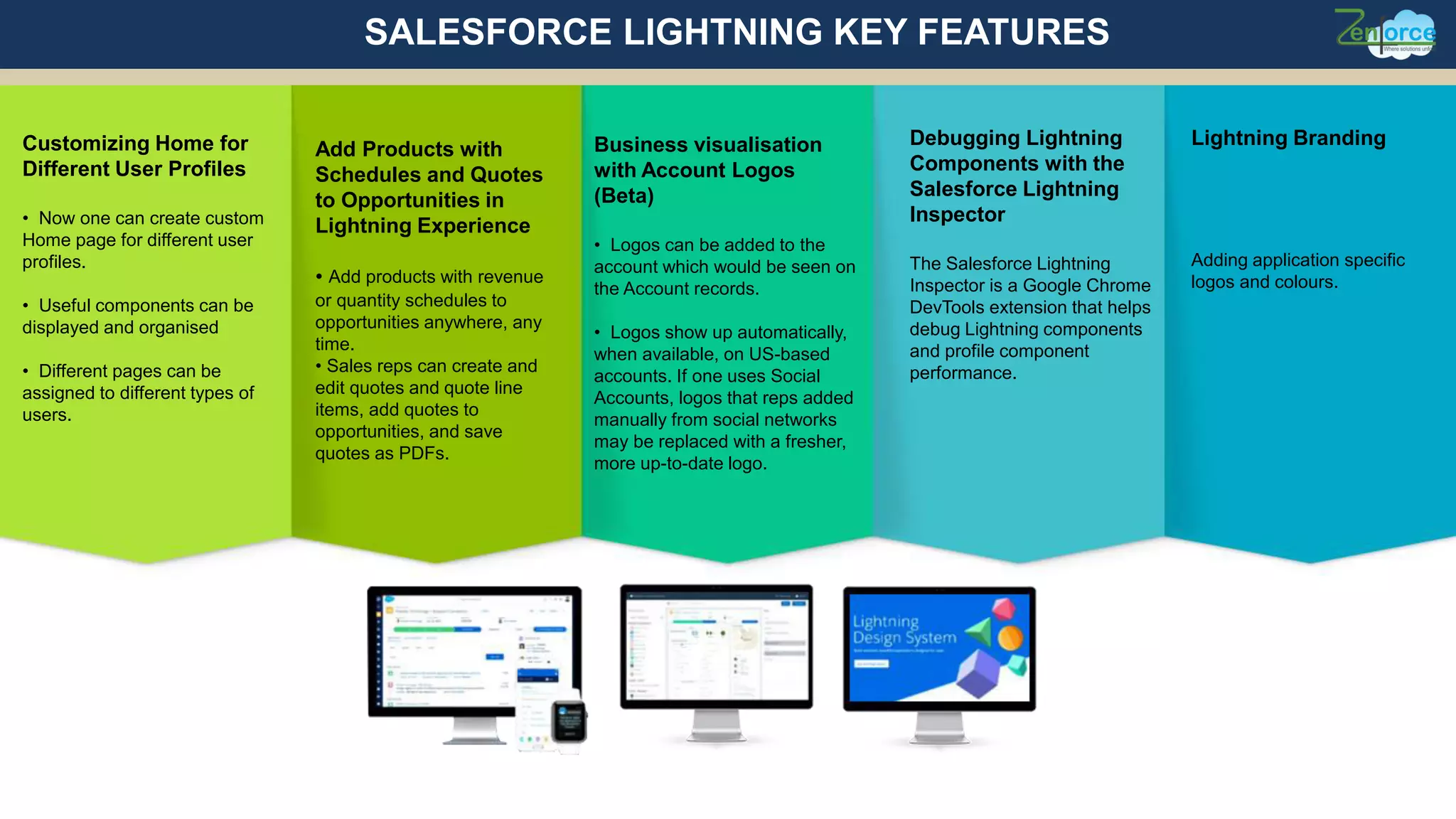 Customizing Home for
Different User Profiles
• Now one can create custom
Home page for different user
profiles.
• Useful components can be
displayed and organised
• Different pages can be
assigned to different types of
users.
Add Products with
Schedules and Quotes
to Opportunities in
Lightning Experience
• Add products with revenue
or quantity schedules to
opportunities anywhere, any
time.
• Sales reps can create and
edit quotes and quote line
items, add quotes to
opportunities, and save
quotes as PDFs.
Business visualisation
with Account Logos
(Beta)
• Logos can be added to the
account which would be seen on
the Account records.
• Logos show up automatically,
when available, on US-based
accounts. If one uses Social
Accounts, logos that reps added
manually from social networks
may be replaced with a fresher,
more up-to-date logo.
Debugging Lightning
Components with the
Salesforce Lightning
Inspector
The Salesforce Lightning
Inspector is a Google Chrome
DevTools extension that helps
debug Lightning components
and profile component
performance.
Lightning Branding
Adding application specific
logos and colours.
SALESFORCE LIGHTNING KEY FEATURES
 
