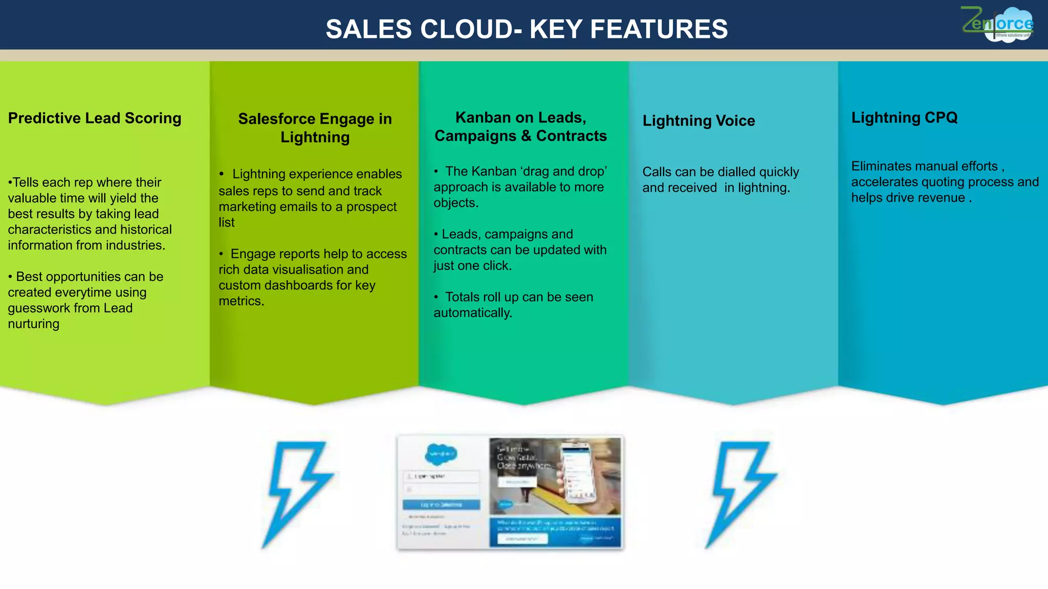 Predictive Lead Scoring
•Tells each rep where their
valuable time will yield the
best results by taking lead
characteristics and historical
information from industries.
• Best opportunities can be
created everytime using
guesswork from Lead
nurturing
Salesforce Engage in
Lightning
• Lightning experience enables
sales reps to send and track
marketing emails to a prospect
list
• Engage reports help to access
rich data visualisation and
custom dashboards for key
metrics.
Kanban on Leads,
Campaigns & Contracts
• The Kanban ‘drag and drop’
approach is available to more
objects.
• Leads, campaigns and
contracts can be updated with
just one click.
• Totals roll up can be seen
automatically.
Lightning Voice
Calls can be dialled quickly
and received in lightning.
Lightning CPQ
Eliminates manual efforts ,
accelerates quoting process and
helps drive revenue .
SALES CLOUD- KEY FEATURES
 