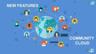 NEW FEATURES
COMMUNITY
CLOUD
 