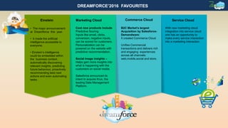 Marketing Cloud Commerce Cloud Service Cloud
Cool new products include
Predictive Scoring
Inputs like email, clicks,
conversion, negative inputs,
can be scored for customers.
Personalization can be
powered on the website with
predictive recommendation.
Social image insights –
Helps gain more insights into
what is happening with the
customers on social media.
Salesforce announced its
intent to acquire Krux, the
leading Data Management
Platform.
B2C Market’s largest
Acquisition by Salesforce-
Demandware:
It created Commerce Cloud
Unifies Commercial
transactions and delivers rich
and engaging experiences
across all channels:
web,mobile,social and store.
With new marketing cloud
integration into service cloud
one has an opportunity to
make every service interaction
into a marketing interaction.
DREAMFORCE’2016 FAVOURITES
• The major announcement
at Dreamforce this year.
• It made the artificial
intelligence accessible to
everyone.
• Einstein’s intelligence
could be embedded within
the business context,
automatically discovering
relevant insights, predicting
future behaviour, proactively
recommending best next
actions and even automating
tasks.
Einstein
 