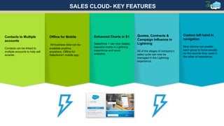 Contacts to Multiple
accounts
Contacts can be linked to
multiple accounts to help sell
smarter.
Offline for Mobile
All business data can be
available anytime,
anywhere, Offline for
Salesforce1 mobile app.
Enhanced Charts in S1
Salesforce 1 can now display
beautiful charts in Lightning
experience and wave
analytics.
Quotes, Contracts &
Campaign Influence in
Lightning
All of the stages of company’s
sales cycle can now be
managed in the Lightning
experience.
Custom left hand in
navigation
Now admins can enable
each group to focus excatly
on the records they need in
the order of importance.
SALES CLOUD- KEY FEATURES
 
